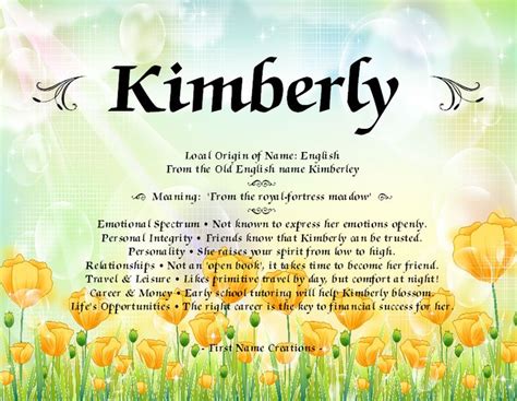 Kimberly : Meaning and Origin of First Name